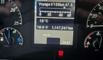Freigh Cascadia 2020  6×4 full